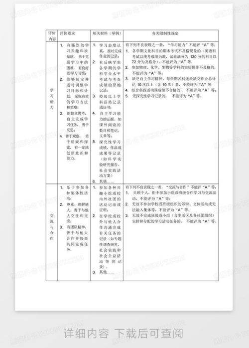 论文表格查重的重要性及其实施方法