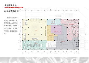 酒店大学生毕业论文