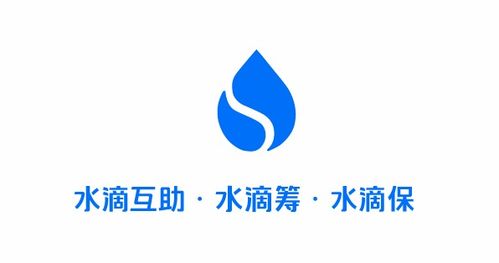 买了保险有必要买滴水筹吗如果以后发生疾病,你是愿意提前买保险还是申请水滴筹 