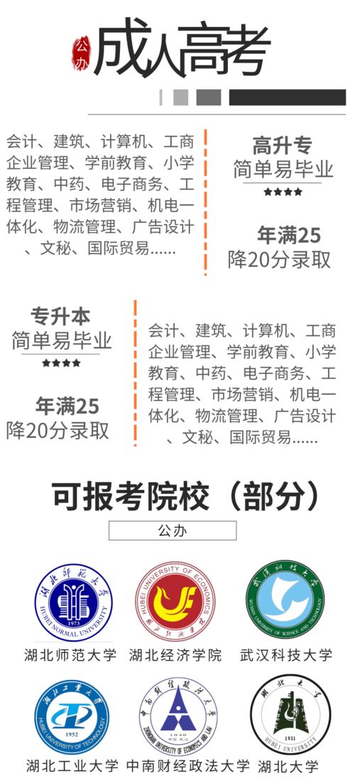 武汉专升本好考的学校(图1)