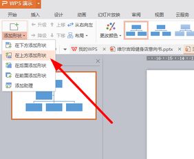 wps ppt如何制作组织结构图 