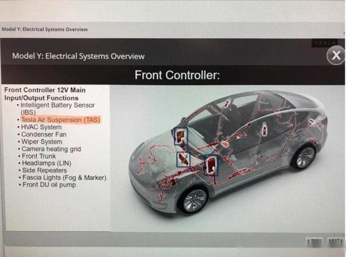 或将新增空气悬挂车型 特斯拉 Model Y 电气化架构图曝光