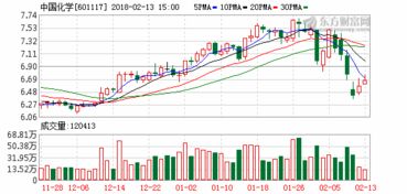 我公司是个小公司，原先有3个股东，其中一个想将股份转给另外2个股东中的一个，应该如何办理？