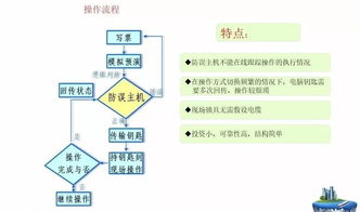 基于微机五防系统的应用分析