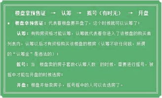 开盘是什么意思？房子开盘之后买了就能住吗？通俗一点的，谢谢