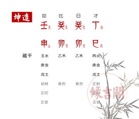 八字怎么看流年财运(如何根据八字推算流年运势)