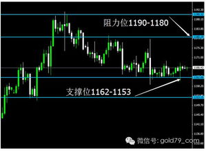 御银股份7月28日迎来主力大幅流入