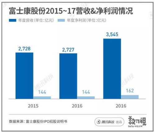 中控技术股份有限公司几点上下班，加班多吗，加班有