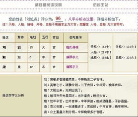 算一算刘泽凯这个名字咋样 