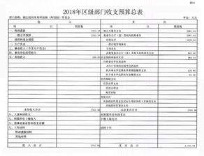 收讫、课税、税基、基金、背书的定义