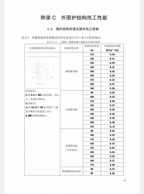 第一层是2，二层是4和6，三层是8，10，12，四层是14，16，18，20依次递增，问数字2006是在第几层？