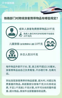 南宁东 香港西九龙动车开售了 票价多少 如何乘车 看这里