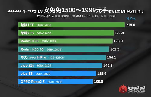 豆瓣电影查重软件价格排行TOP10