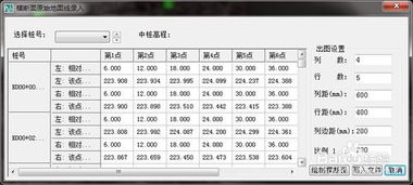 土方量计算公式V=H/6(A1+4A0+A2)是怎么推推来的啊 ，实际土方量计算 有是怎样个计算过程 ，简单分析分析