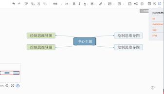 项目管理思维导图模板分享,教你使用迅捷画图绘制专属思维导图