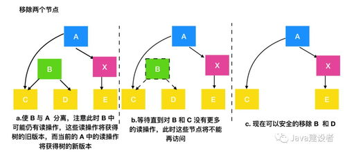 商业银行核心资本包括：A实收资本B资本公积C优先股D可转换债券E重估储备 正确答案是BCDE