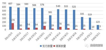 私募排排网(什么是私募基金)