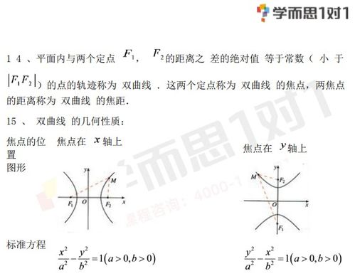 双曲线的知识点有哪些?