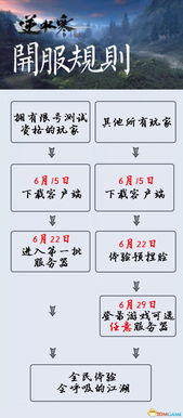 大吉小吉全是好运气,每个人都有福利