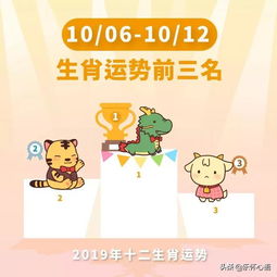 十二生肖运势详解10月06日 10月12日 有些事已成定局,调整自己