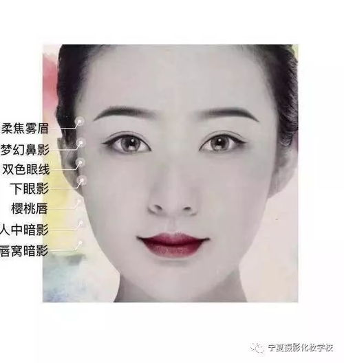 巴 黎 春 天 美雕艺术学院 光影全脸高级定妆2019新趋势