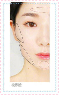 高光修容怎么打 4种不同的脸型, 高光 修容 方法get 