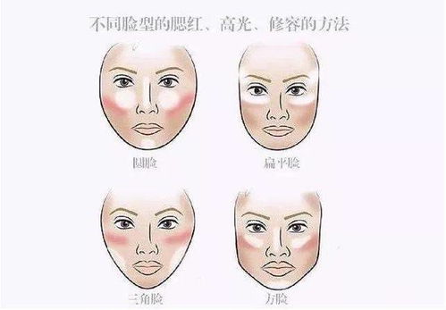 化妆技巧 不同脸型 肤色 五官如何化妆,新手学化妆大扫盲