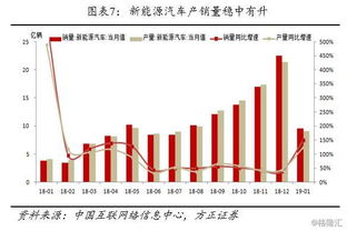 皖北煤电的矿区在濉溪的的矿有哪些