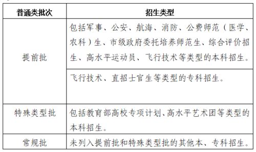 普通类一段线是什么意思-图2