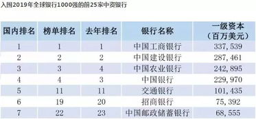 理邦精密薪资待遇怎么样?面试需要注意什么吗