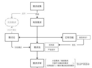 pos机怎么申请(小pos机在哪里申请办理流程图)