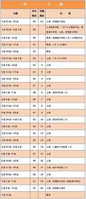 爸妈稳住 福田小一初一录取结果改到这天公布 附最新校历 