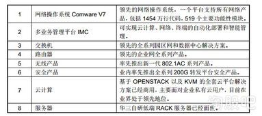 我想买紫光股份（000938），大家给点意见！！谢谢啊！！