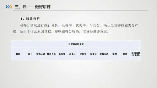 硕士论文查重工具推荐：选对工具，事半功倍