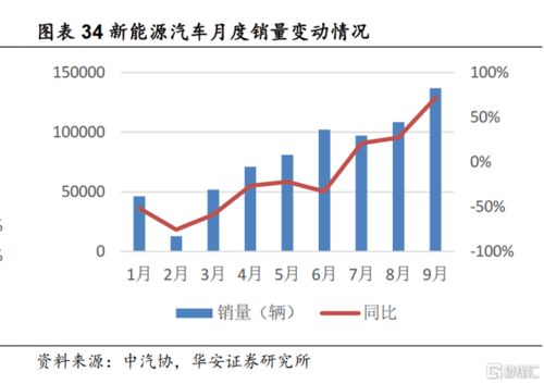 生益科技是行业龙头吗？