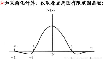 数字图像处理 1 基本运算