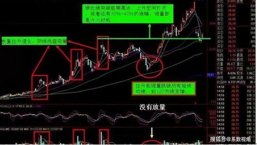 哪个交易量大又更安全,股票交易额多好,还是少好