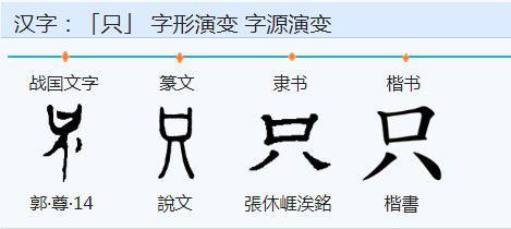 只字都有哪几种写法，越多越好