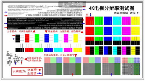 屏幕坏点用什么颜色检测 CSDN 