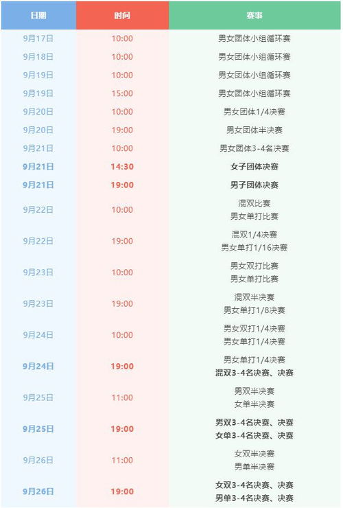 全运会乒乓球赛程 团体先战男女单打压轴 延安10天决7金