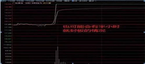 如果有席位买大陆的股票可以T 十0做吗？