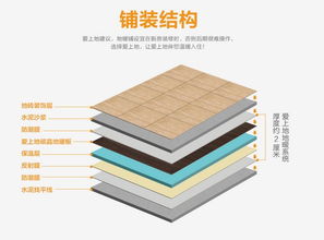 哪位可以指点下碳晶暖墙一片多少瓦