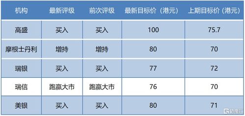 一共是三柱香右边两个高但是平等的，左边的低.这样的香火代表什么意思?