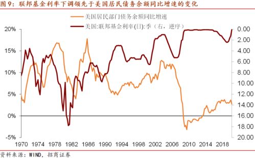 弱周期什么意思？