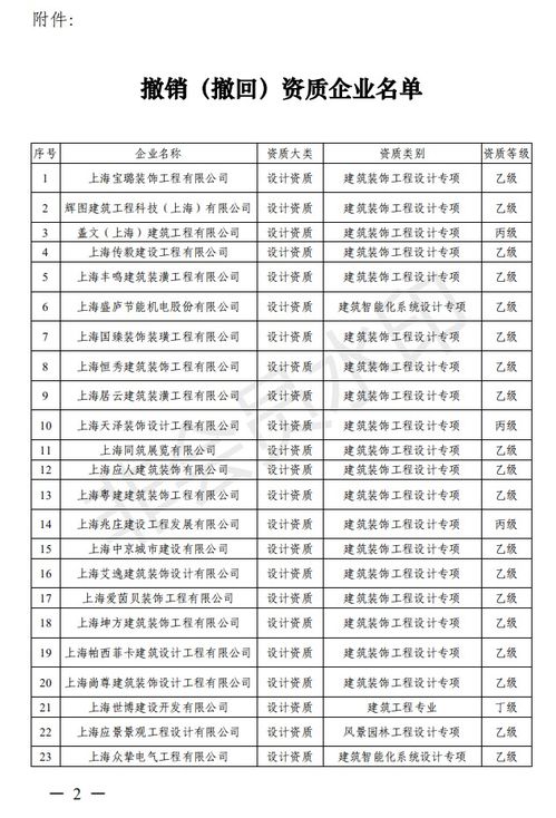 整改时限的设置对企业有哪些影响？