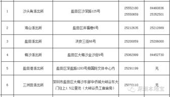 深圳派出所周末上班吗 出入境办证大厅呢 