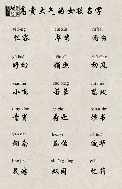 耿子涵名字打分（耿子什么名字好听）