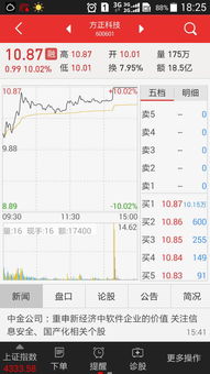 涨停挂大单压一分钱