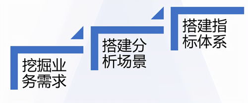 2022年中国美妆护肤品行业投资研究报告-JN江南体育官方app下载(图39)