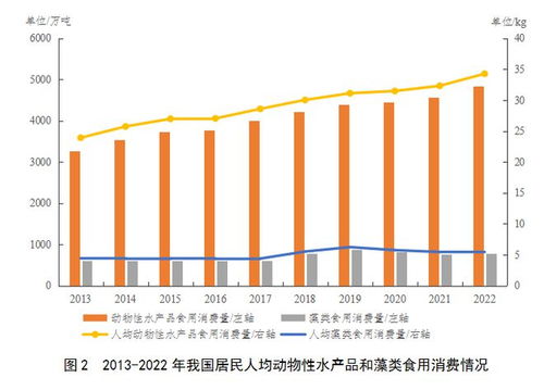 请评一评600218全柴动力走势